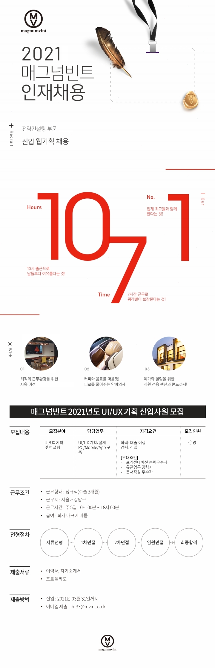 Contents image